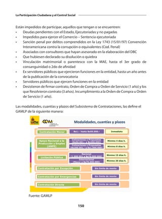 150
La Participación Ciudadana y el Control Social
Están impedidos de participar, aquellos que tengan o se encuentren:
•	 Deudas pendientes con el Estado, Ejecutoriadas y no pagadas
•	 Impedidos para ejercer el Comercio – Sentencia ejecutoriada
•	 Sanción penal por delitos comprendidos en la Ley 1743 (15/01/97) Convención
Interamericana contra la corrupción o equivalentes (Cod. Penal)
•	 Asociados con consultores que hayan asesorado en la elaboración del DBC
•	 Que hubiesen declarado su disolución o quiebra
•	 Vinculación matrimonial o parentesco con la MAE, hasta el 3er grado de
consanguinidad o 2do de afinidad
•	 Ex servidores públicos que ejercieron funciones en la entidad, hasta un año antes
de la publicación de la convocatoria
•	 Servidores públicos que ejercen funciones en la entidad
•	 Desistieron de firmar contrato, Orden de Compra u Orden de Servicio (1 año) y los
que Resolvieron contrato (3 años). Incumplimiento a la Orden de Compra u Orden
de Servicio (1 año).
Las modalidades, cuantías y plazos del Subsistema de Contrataciones, las define el
GAMLP de la siguiente manera:
Licitación Pública
Apoyo Nacional a la
Producción y Empleo
(ANPE)
Contratación por Emergencias
Contratación por Excepción
Cotizaciones o Propuestas
(Bs200.001.- a Bs1.000.000)
Mínimo 4 días h.
Mínimo 8 días h.
Nacional
(1.000.001 a Bs70.000.000)
Internacional
(Mayor a Bs70.000.000)
Mínimo 15 días h.
Mínimo 20 días h.
Contratación Directa
Sin límite de monto
Sin límite de monto
Sin límite de monto
Contratación Menor Bs1.- hasta Bs50.000.- Inmediato
Cotizaciones o Propuestas
(Bs50.001.- a Bs200.000)
Modalidades, cuantías y plazos
Fuente: GAMLP
 