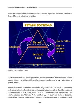 22
La Participación Ciudadana y el Control Social
PoresoelpresidenteeselprimerMandatario,esdecir,elprimeroenrecibirunmandato
del pueblo, no el primero en mandar.
Estado
ESTADO SOCIEDAD
Sociedad
Civil
Mandato Bienes y
servicios
públicos
L E Y
Gestión Pública
Fuente: Elaboración propia
El Estado representado por el presidente, recibe el mandato de la sociedad civil de
proveer bienes y servicios públicos a la sociedad, con base en la ley y a través de la
gestión pública.
Una característica fundamental del sistema de gobierno republicano es la división de
poderes, constitucionalmente establecida, que son usualmente tres, divididos en cuanto
a su funciones específicas: un órgano administrador, representado en el Poder Ejecutivo,
otro “hacedor de leyes” llamado Poder Legislativo, y otro que tiene la misión de aplicar
esas leyes en los casos específicos sometidos a su apreciación, que es el Poder Judicial.
 