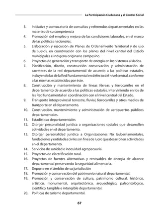 67
La Participación Ciudadana y el Control Social
	 3. 	 Iniciativa y convocatoria de consultas y referendos departamentales en las
materias de su competencia
	 4. 	 Promoción del empleo y mejora de las condiciones laborales, en el marco
de las políticas nacionales.
	 5. 	 Elaboración y ejecución de Planes de Ordenamiento Territorial y de uso
de suelos, en coordinación con los planes del nivel central del Estado
municipales e indígena originario campesino.
	 6. 	 Proyectos de generación y transporte de energía en los sistemas aislados.
	 7. 	 Planificación, diseño, construcción conservación y administración de
carreteras de la red departamental de acuerdo a las políticas estatales,
incluyendolasdelaRedFundamentalendefectodelnivelcentral,conforme
a las normas establecidas por éste.
	 8. 	 Construcción y mantenimiento de líneas férreas y ferrocarriles en el
departamento de acuerdo a las políticas estatales, interviniendo en los de
las Red fundamental en coordinación con el nivel central del Estado.
	 9.	 Transporte interprovincial terrestre, fluvial, ferrocarriles y otros medios de
transporte en el departamento.
	 10. 	 Construcción, mantenimiento y administración de aeropuertos públicos
departamentales.
	 11. 	 Estadísticas departamentales
	 12. 	 Otorgar personalidad jurídica a organizaciones sociales que desarrollen
actividades en el departamento.
	 13. 	 Otorgar personalidad jurídica a Organizaciones No Gubernamentales,
fundacionesyentidadescivilessinfinesdelucroquedesarrollenactividades
en el departamento.
	 14. 	 Servicios de sanidad e inocuidad agropecuaria.
	 15. 	 Proyectos de electrificación rural.
	 16. 	 Proyectos de fuentes alternativas y renovables de energía de alcance
departamental preservando la seguridad alimentaria.
	 17. 	 Deporte en el ámbito de su jurisdicción
	 18. 	 Promoción y conservación del patrimonio natural departamental.
	 19. 	 Promoción y conservación de cultura, patrimonio cultural. histórico,
artístico, monumental, arquitectónico, arqueológico, paleontológico,
científico, tangible e intangible departamental.
	 20. 	 Políticas de turismo departamental.
 
