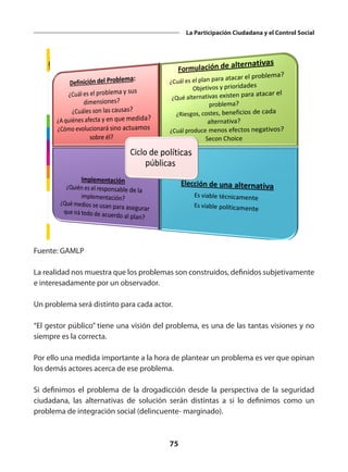 75
La Participación Ciudadana y el Control Social
Fuente: GAMLP
La realidad nos muestra que los problemas son construidos, definidos subjetivamente
e interesadamente por un observador.
Un problema será distinto para cada actor.
“El gestor público” tiene una visión del problema, es una de las tantas visiones y no
siempre es la correcta.
Por ello una medida importante a la hora de plantear un problema es ver que opinan
los demás actores acerca de ese problema.
Si definimos el problema de la drogadicción desde la perspectiva de la seguridad
ciudadana, las alternativas de solución serán distintas a si lo definimos como un
problema de integración social (delincuente- marginado).
 