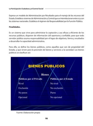 98
La Participación Ciudadana y el Control Social
Expresa un modelo de Administración por Resultados para el manejo de los recursos del
Estado.EstablecesistemasdeAdministraciónyControlqueseinterrelacionanentresiycon
los sistemas nacionales. Establece el régimen de Responsabilidad por la Función Pública.
Finalidades.
Es un sistema que sirve para administrar la captación y uso eficaz y eficiente de los
recursos públicos, disponer de información útil oportuna y confiable, para que todo
servidor público asuma responsabilidad por el logro de objetivos, forma y resultados
a desarrollar la capacidad administrativa.
Para ello, se define los bienes públicos, como aquellos que son de propiedad del
Estado, y que sirven para la provisión de bienes y servicios a la sociedad. Los bienes
públicos se clasifican asi:
BIENES PUBLICOS
Bienes
Públicos por el Privado Públicos por el Estado
Rival No rival
Exclusión No exclusión
No puros Puros
Opcional No opcional
Fuente: Elaboración propia
 