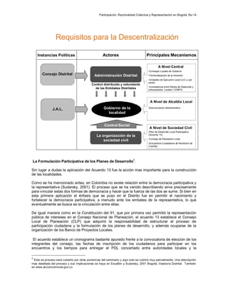 Participación, Racionalidad Colectiva y Representación en Bogotá, No.14
Requisitos para la Descentralización
Instancias Po...