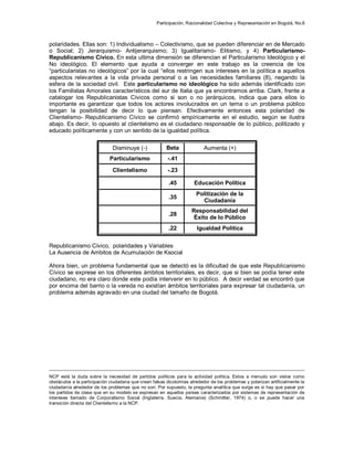 Participación, Racionalidad Colectiva y Representación en Bogotá, No.6
polaridades. Ellas son: 1) Individualismo – Colecti...