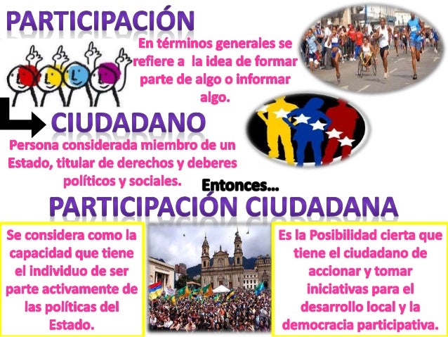 Resultado de imagen para participacion ciudadana