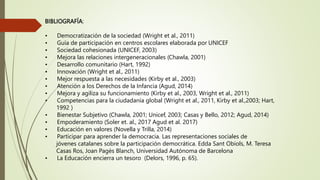 BIBLIOGRAFÍA:
• Democratización de la sociedad (Wright et al., 2011)
• Guía de participación en centros escolares elaborada por UNICEF
• Sociedad cohesionada (UNICEF, 2003)
• Mejora las relaciones intergeneracionales (Chawla, 2001)
• Desarrollo comunitario (Hart, 1992)
• Innovación (Wright et al., 2011)
• Mejor respuesta a las necesidades (Kirby et al., 2003)
• Atención a los Derechos de la Infancia (Agud, 2014)
• Mejora y agiliza su funcionamiento (Kirby et al., 2003, Wright et al., 2011)
• Competencias para la ciudadanía global (Wright et al., 2011, Kirby et al.,2003; Hart,
1992 )
• Bienestar Subjetivo (Chawla, 2001; Unicef, 2003; Casas y Bello, 2012; Agud, 2014)
• Empoderamiento (Soler et. al., 2017 Agud et al. 2017)
• Educación en valores (Novella y Trilla, 2014)
• Participar para aprender la democracia. Las representaciones sociales de
jóvenes catalanes sobre la participación democrática. Edda Sant Obiols, M. Teresa
Casas Ros, Joan Pagès Blanch, Universidad Autónoma de Barcelona
• La Educación encierra un tesoro (Delors, 1996, p. 65).
 