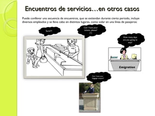 Encuentros de servicios…en otros casos Puede conllevar una secuencia de encuentros, que se extiendan durante cierto periodo, incluye diversos empleados y se lleva cabo en distintos lugares, como volar en una línea de pasajeros: Sure!!! Can I have your tickets, please? (1) How many days are you going to stay? Emigration  Can I have your  baggage coupon? 