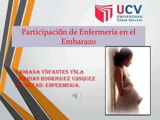 Participación de Enfermería en el
Embarazo

•Johana Ynfantes Ysla
•Marian Rodríguez Vásquez
Facultad: Enfermería.

 