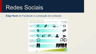 Redes Sociais
Edge Rank do Facebook e a produção de conteúdo:
 