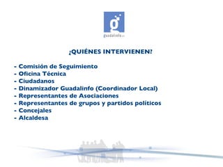 ¿QUIÉNES INTERVIENEN? - Comisión de Seguimiento - Oficina Técnica - Ciudadanos - Dinamizador Guadalinfo (Coordinador Local...