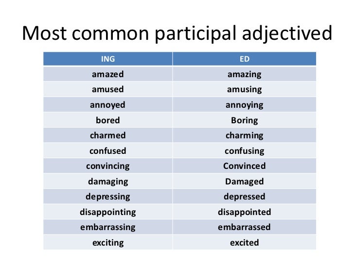 Participal adjectives ( ED and ING adjectives )