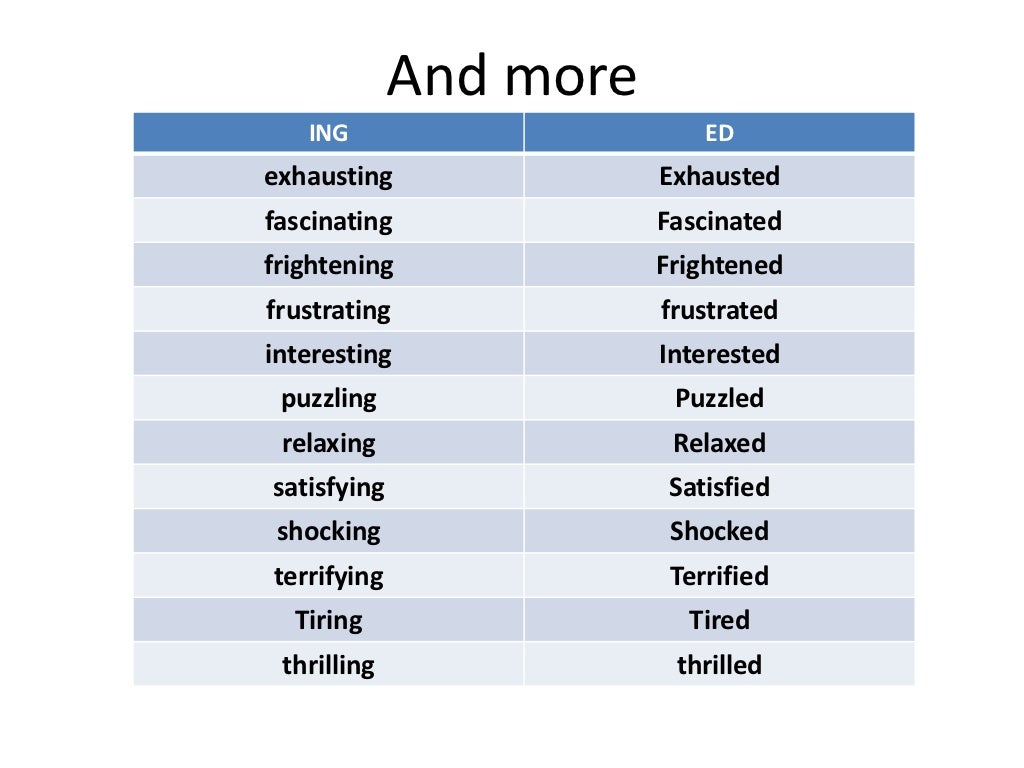 adjectives-worksheet-word-work-pinterest-worksheets-language-arts-and-english-grammar