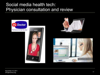 Social media health tech:  Physician consultation and review Image credit: http://www.americanwell.com Image credit: http:...