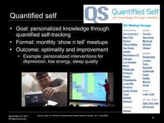 Quantified self <ul><li>Goal: personalized knowledge through quantified self-tracking </li></ul><ul><li>Format: monthly ‘s...