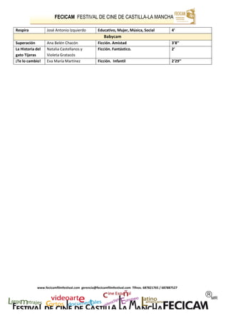 FECICAM FESTIVAL DE CINE DE CASTILLA-LA MANCHA
www.fecicamfilmfestival.com gerencia@fecicamfilmfestival.com Tlfnos. 687821765 / 687887527
Respira José Antonio Izquierdo Educativo, Mujer, Música, Social 4’
Babycam
Superación Ana Belén Chacón Ficción. Amistad 3’8’’
La Historia del
gato Tijeras
Natalia Castellanos y
Violeta Gratacós
Ficción. Fantástico. 2’
¡Te lo cambio! Eva María Martínez Ficción. Infantil 2’29’’
 