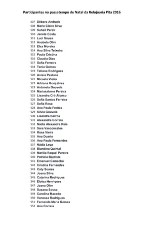 Participantes no passatempo de Natal da Relojoaria Pita 2016
507 Débora Andrade
508 Marie Claire Silva
509 Suhail Pereir
510 Janete Costa
511 Luci Sousa
512 Anabela Olim
513 Elsa Moreira
514 Ana Silva Teixeira
515 Paula Cristina
516 Claudia Dias
517 Sofia Ferreira
518 Tania Gomes
519 Tatiana Rodrigues
520 Anisia Pestana
521 Micaela Vieira
522 Adriana Gonçalves
523 Antonela Gouveia
524 Mariasalome Pereira
525 Lisandra Cró Afonso
526 Sofia Santos Ferreira
527 Sofia Rosa
528 Ana Paula Freitas
529 Silvia Gouveia
530 Lisandra Barros
531 Alexandra Correia
532 Nádia Alexandra Reis
533 Sara Vasconcelos
534 Rosa Vieira
535 Ana Duarte
536 Ana Paula Fernandes
537 Nádia Leça
538 Blandina Quintal
539 Marília Raquel Pereira
540 Patrícia Baptista
541 Emanuel Camacho
542 Cristina Fernandes
543 Caty Soares
544 Joana Silva
545 Catarina Rodrigues
546 Eloisa Henriques
547 Joana Olim
548 Susana Sousa
549 Carolina Macedo
550 Vanessa Rodrigues
551 Fernanda Maria Gomes
552 Ana Correia
 