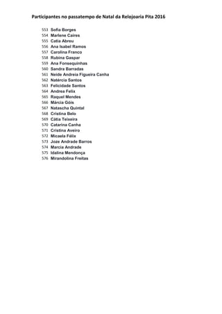 Participantes no passatempo de Natal da Relojoaria Pita 2016
553 Sofia Borges
554 Marlene Caires
555 Catia Abreu
556 Ana Isabel Ramos
557 Carolina Franco
558 Rubina Gaspar
559 Ana Fonsequinhas
560 Sandra Barradas
561 Neide Andreia Figueira Canha
562 Natércia Santos
563 Felicidade Santos
564 Andrea Felix
565 Raquel Mendes
566 Márcia Góis
567 Natascha Quintal
568 Cristina Belo
569 Cátia Teixeira
570 Catarina Canha
571 Cristina Aveiro
572 Micaela Félix
573 Joze Andrade Barros
574 Marcia Andrade
575 Idalina Mendonça
576 Mirandolina Freitas
 