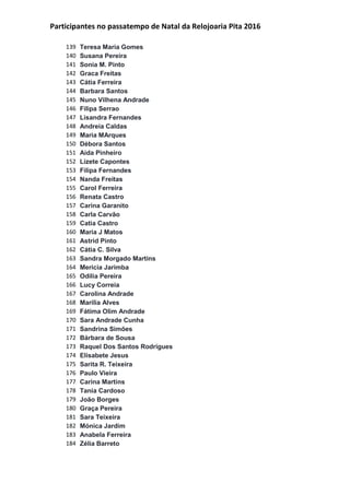 Participantes no passatempo de Natal da Relojoaria Pita 2016
139 Teresa Maria Gomes
140 Susana Pereira
141 Sonia M. Pinto
142 Graca Freitas
143 Cátia Ferreira
144 Barbara Santos
145 Nuno Vilhena Andrade
146 Filipa Serrao
147 Lisandra Fernandes
148 Andreia Caldas
149 Maria MArques
150 Débora Santos
151 Aida Pinheiro
152 Lizete Capontes
153 Filipa Fernandes
154 Nanda Freitas
155 Carol Ferreira
156 Renata Castro
157 Carina Garanito
158 Carla Carvão
159 Catia Castro
160 Maria J Matos
161 Astrid Pinto
162 Cátia C. Silva
163 Sandra Morgado Martins
164 Mericia Jarimba
165 Odilia Pereira
166 Lucy Correia
167 Carolina Andrade
168 Marília Alves
169 Fátima Olim Andrade
170 Sara Andrade Cunha
171 Sandrina Simões
172 Bárbara de Sousa
173 Raquel Dos Santos Rodrigues
174 Elisabete Jesus
175 Sarita R. Teixeira
176 Paulo Vieira
177 Carina Martins
178 Tania Cardoso
179 João Borges
180 Graça Pereira
181 Sara Teixeira
182 Mónica Jardim
183 Anabela Ferreira
184 Zélia Barreto
 