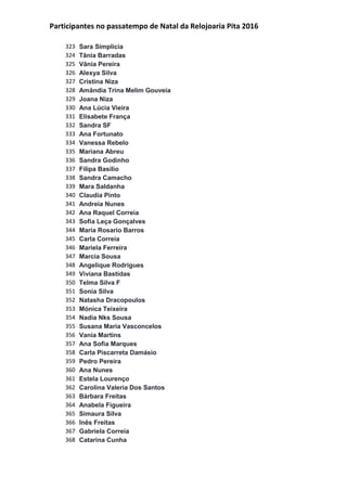 Participantes no passatempo de Natal da Relojoaria Pita 2016
323 Sara Simplícia
324 Tânia Barradas
325 Vânia Pereira
326 Alexya Silva
327 Cristina Niza
328 Amândia Trina Melim Gouveia
329 Joana Niza
330 Ana Lúcia Vieira
331 Elisabete França
332 Sandra SF
333 Ana Fortunato
334 Vanessa Rebelo
335 Mariana Abreu
336 Sandra Godinho
337 Filipa Basilio
338 Sandra Camacho
339 Mara Saldanha
340 Claudia Pinto
341 Andreia Nunes
342 Ana Raquel Correia
343 Sofia Leça Gonçalves
344 Maria Rosario Barros
345 Carla Correia
346 Mariela Ferreira
347 Marcia Sousa
348 Angelique Rodrigues
349 Viviana Bastidas
350 Telma Silva F
351 Sonia Silva
352 Natasha Dracopoulos
353 Mónica Teixeira
354 Nadia Nks Sousa
355 Susana Maria Vasconcelos
356 Vania Martins
357 Ana Sofia Marques
358 Carla Piscarreta Damásio
359 Pedro Pereira
360 Ana Nunes
361 Estela Lourenço
362 Carolina Valeria Dos Santos
363 Bárbara Freitas
364 Anabela Figueira
365 Simaura Silva
366 Inês Freitas
367 Gabriela Correia
368 Catarina Cunha
 