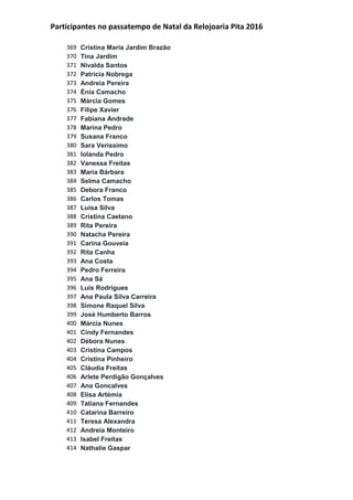 Participantes no passatempo de Natal da Relojoaria Pita 2016
369 Cristina Maria Jardim Brazão
370 Tina Jardim
371 Nivalda Santos
372 Patricia Nobrega
373 Andreia Pereira
374 Énia Camacho
375 Márcia Gomes
376 Filipe Xavier
377 Fabiana Andrade
378 Marina Pedro
379 Susana Franco
380 Sara Verissimo
381 Iolanda Pedro
382 Vanessa Freitas
383 Maria Bárbara
384 Selma Camacho
385 Debora Franco
386 Carlos Tomas
387 Luisa Silva
388 Cristina Caetano
389 Rita Pereira
390 Natacha Pereira
391 Carina Gouveia
392 Rita Canha
393 Ana Costa
394 Pedro Ferreira
395 Ana Sá
396 Luis Rodrigues
397 Ana Paula Silva Carreira
398 Simone Raquel Silva
399 José Humberto Barros
400 Márcia Nunes
401 Cindy Fernandes
402 Débora Nunes
403 Cristina Campos
404 Cristina Pinheiro
405 Cláudia Freitas
406 Arlete Perdigão Gonçalves
407 Ana Goncalves
408 Elisa Artémia
409 Tatiana Fernandes
410 Catarina Barreiro
411 Teresa Alexandra
412 Andreia Monteiro
413 Isabel Freitas
414 Nathalie Gaspar
 