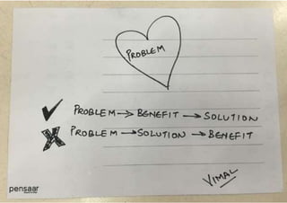 Participant share their input on the Design Thinking summit workshop