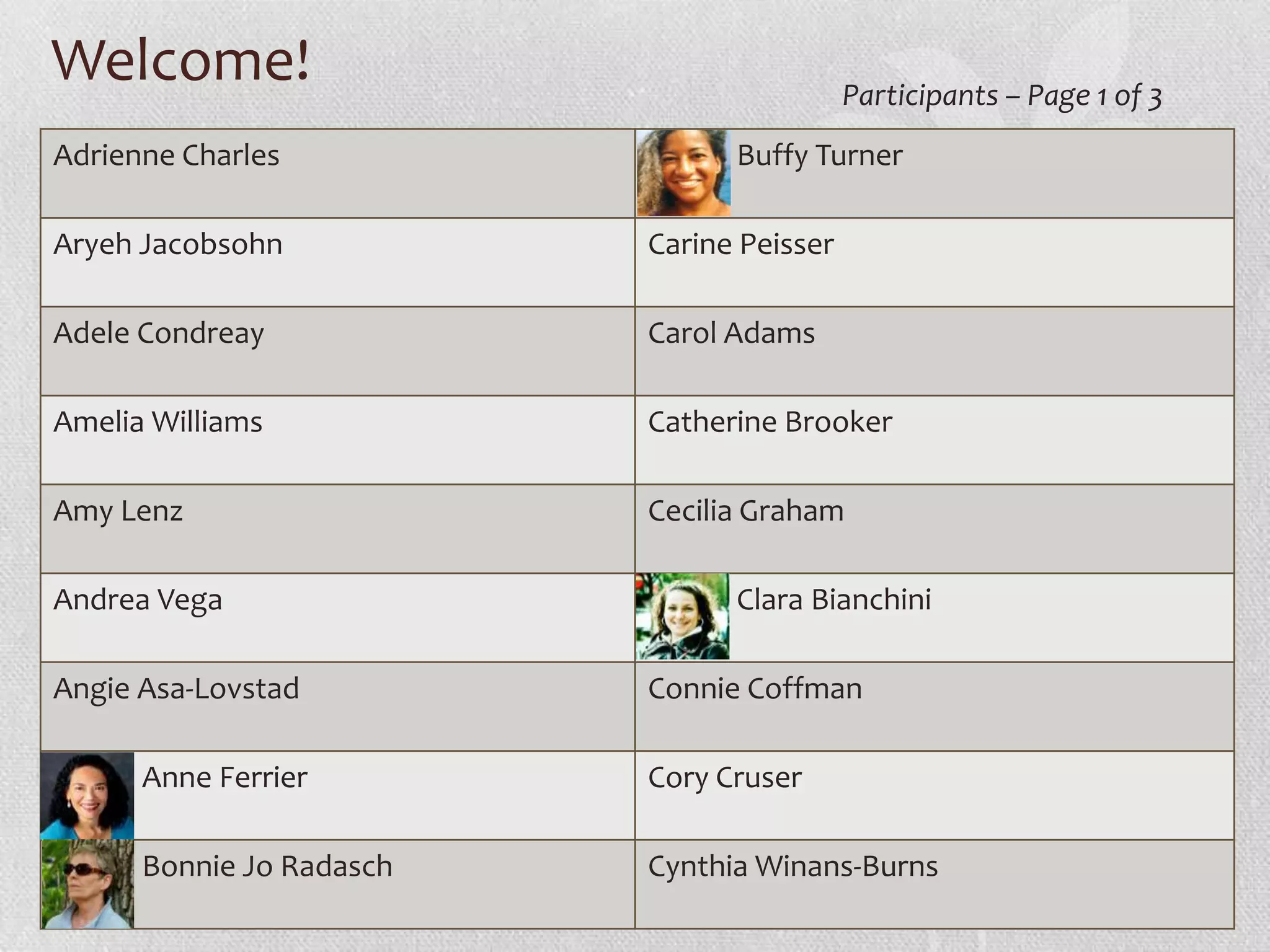 Welcome!Participants – Page 1 of 3