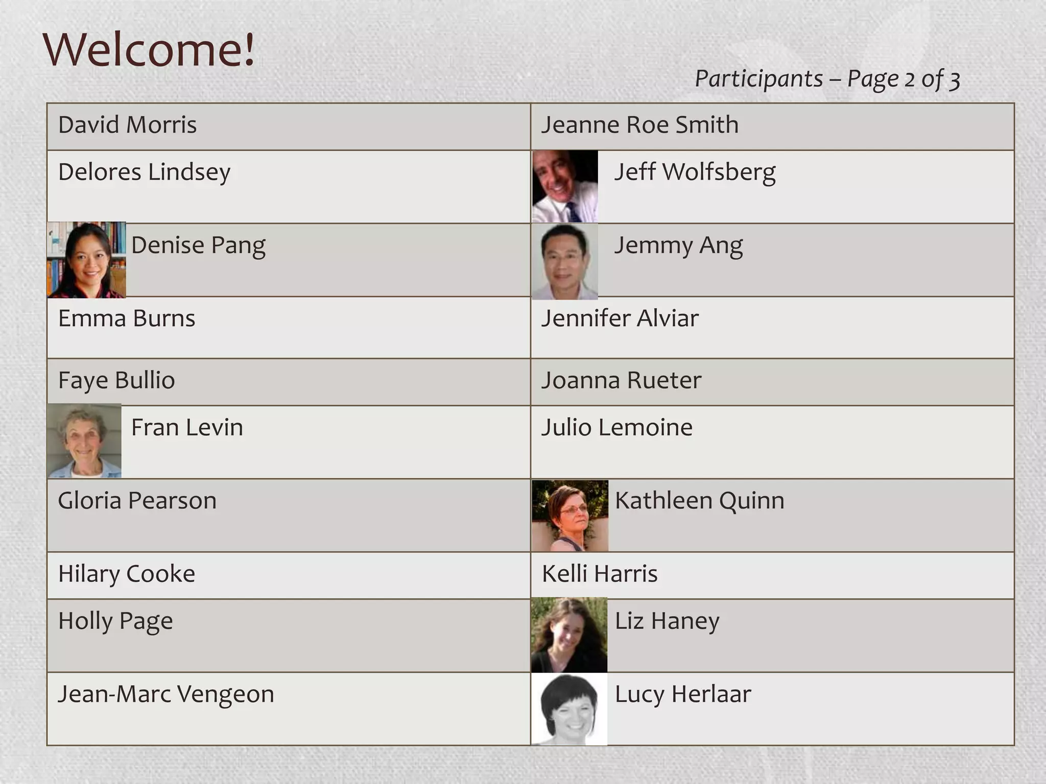 Welcome!Participants – Page 2 of 3