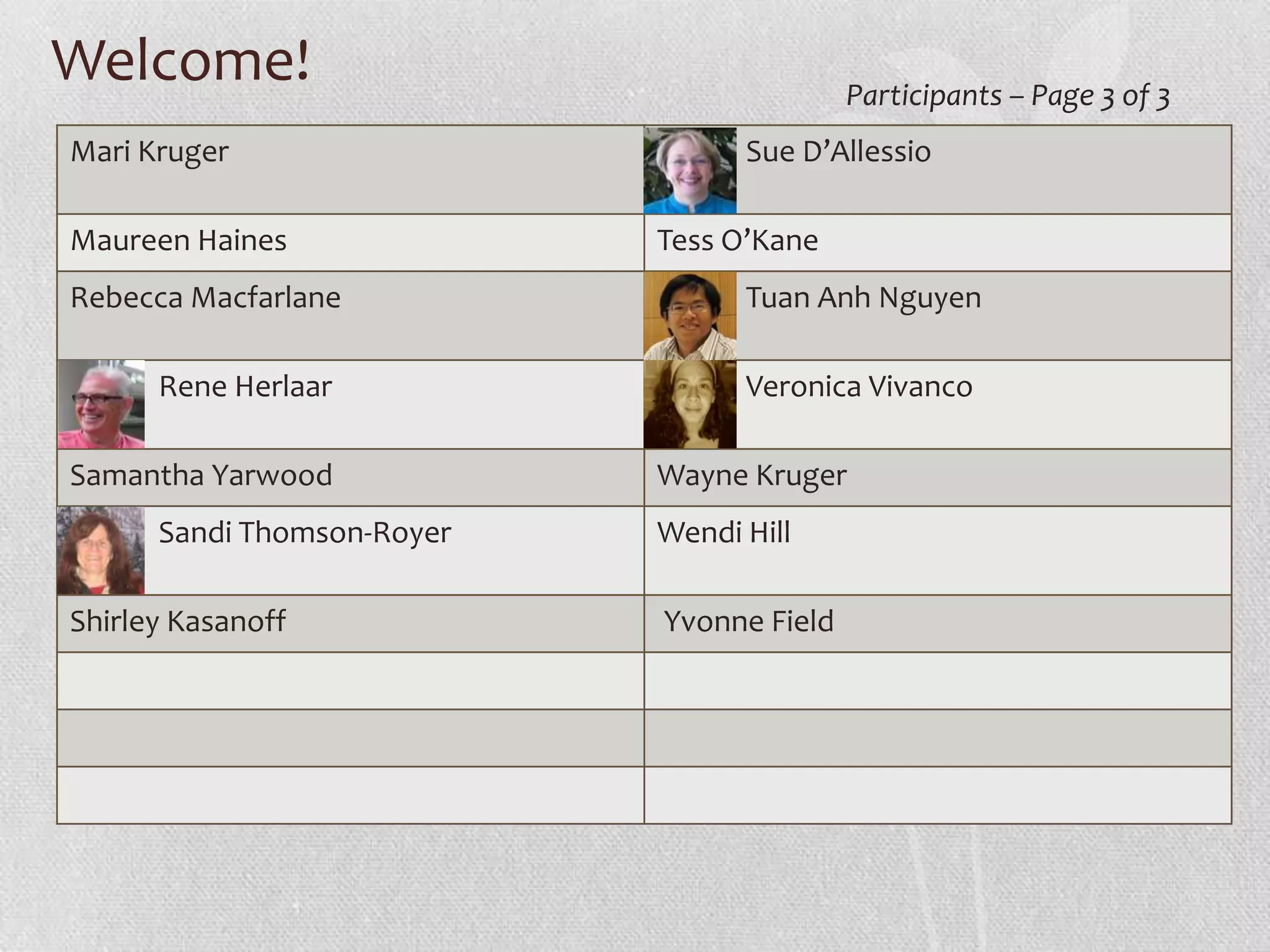 Welcome!Participants – Page 3 of 3