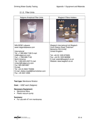 Drinking Water Quality Testing                  Appendix 1 Equipment and Materials


       2.1.2. Filter Units

       Nalgene Analytical Filter Units            Wagtech Filters Holders




NALGENE Labware                          Wagtech International Ltd Wagtech
www.nalgenelabware.com                   Court Station Road Thatcham
                                         Berkshire RG19 4HZ
International                            United Kingdom
Tel: +1 585-899-7198 E-mail:
intl@nalgenunc.com                       Tel: +44 (0) 1635 872929
Fax: +1 585-899-7195                     Fax: +44 (0) 1635 862898
North America                            E-mail: export@wagtech.co.uk
Tel: 1-800-625-4327 E-mail:              Website: www.wagtech.co.uk
nnitech@nalgenunc.com
Fax: 585-586-8987
Europe
Tel: +44 (0) 5602 750996
E-mail: vibeke.rowell@thermofisher.com
Fax: +45 4631 2099



Test type: Membrane filtration

Cost: ~ US$7 each (Nalgene)

Necessary Equipment:
• Membrane filters
• Plastic vacuum pump

Summary:
• For use with 47 mm membranes




                                                                             A1-4
 