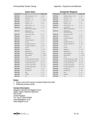 Drinking Water Quality Testing                         Appendix 1 Equipment and Materials


               Colour discs                                   Comparator Reagents




Notes:
• Easy to use and to easy to transport (light and small)
• Relatively precise results.

Contact Information:
Wagtech International Wagtech Court
Station Road Thatcham Berkshire
RG19 4HZ
United Kingdom
Tel +44 (0) 1635 872929
export@wagtech.co.uk
www.wagtech.co.uk




                                                                                A1-16
 