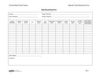 Drinking Water Quality Testing                                                                            Appendix 5 Data Recording Forms


                                                          Data Recording Form

Location: _______________________________________          Sample Taken By: ______________________________________________________________

Date of Sampling: ________________________________         Sample Tested By: ______________________________________________________________


                                                                                                                          E. coli   Total Coliform
 Sample       Sample     Turbidity             Chlorine       Iron    Manganese    Phosphate    Nitrate      Flouride
                                       pH                                                                               (CFU/100    Fecal Coliform
Description    ID #       (NTU)                 (mg/L)       (mg/L)     (mg/L)       (mg/L)     (mg/L)        (mg/L)
                                                                                                                           ml)      (CFU/100 ml)




Date of Report: ________________________________________

Comments:




                                                                                                                                      A5-1
 