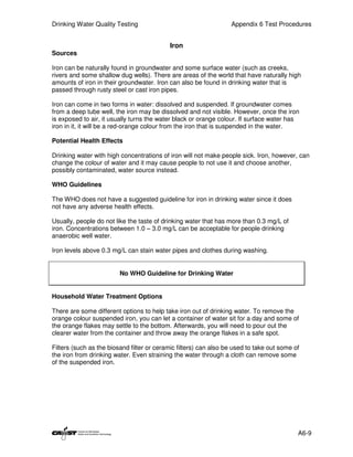 Drinking Water Quality Testing                                    Appendix 6 Test Procedures


                                           Iron
Sources

Iron can be naturally found in groundwater and some surface water (such as creeks,
rivers and some shallow dug wells). There are areas of the world that have naturally high
amounts of iron in their groundwater. Iron can also be found in drinking water that is
passed through rusty steel or cast iron pipes.

Iron can come in two forms in water: dissolved and suspended. If groundwater comes
from a deep tube well, the iron may be dissolved and not visible. However, once the iron
is exposed to air, it usually turns the water black or orange colour. If surface water has
iron in it, it will be a red-orange colour from the iron that is suspended in the water.

Potential Health Effects

Drinking water with high concentrations of iron will not make people sick. Iron, however, can
change the colour of water and it may cause people to not use it and choose another,
possibly contaminated, water source instead.

WHO Guidelines

The WHO does not have a suggested guideline for iron in drinking water since it does
not have any adverse health effects.

Usually, people do not like the taste of drinking water that has more than 0.3 mg/L of
iron. Concentrations between 1.0 – 3.0 mg/L can be acceptable for people drinking
anaerobic well water.

Iron levels above 0.3 mg/L can stain water pipes and clothes during washing.


                         No WHO Guideline for Drinking Water


Household Water Treatment Options

There are some different options to help take iron out of drinking water. To remove the
orange colour suspended iron, you can let a container of water sit for a day and some of
the orange flakes may settle to the bottom. Afterwards, you will need to pour out the
clearer water from the container and throw away the orange flakes in a safe spot.

Filters (such as the biosand filter or ceramic filters) can also be used to take out some of
the iron from drinking water. Even straining the water through a cloth can remove some
of the suspended iron.




                                                                                           A6-9
 