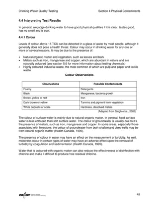 Drinking Water Quality Testing                                     Section 4 Physical Contaminants


4.4 Interpreting Test Results

In general, we judge drinking water to have good physical qualities if it is clear, tastes good,
has no smell and is cool.

4.4.1 Colour

Levels of colour above 15 TCU can be detected in a glass of water by most people, although it
generally does not pose a health threat. Colour may occur in drinking water for any one or
more of several reasons. It may be due to the presence of:

•   Natural organic matter and vegetation, such as leaves and bark
•   Metals such as iron, manganese and copper, which are abundant in nature and are
    naturally coloured (see section 5.6 for more information about testing chemicals)
•   Highly coloured industrial waste, the most common of which are pulp and paper and textile
    waste
                                      Colour Observations


                    Observations                                Possible Contaminants
    Foamy                                          Detergents
    Black                                          Manganese, bacteria growth
    Brown, yellow or red                           Iron
    Dark brown or yellow                           Tannins and pigment from vegetation
    White deposits or scale                        Hardness, dissolved metals
                                                                   (Adapted from Singh et al., 2003)

The colour of surface water is mainly due to natural organic matter. In general, hard surface
water is less coloured than soft surface water. The colour of groundwater is usually due to it’s
the presence of metals, such as iron, manganese and copper. In some areas, especially those
associated with limestone, the colour of groundwater from both shallow and deep wells may be
from natural organic matter (Health Canada, 1995).

The presence of colour in water may have an effect on the measurement of turbidity. As well,
moderate colour in certain types of water may have an adverse effect upon the removal of
turbidity by coagulation and sedimentation (Health Canada, 1995).

Water that is coloured with organic matter can also reduce the effectiveness of disinfection with
chlorine and make it difficult to produce free residual chlorine.




                                                                                                       48
 
