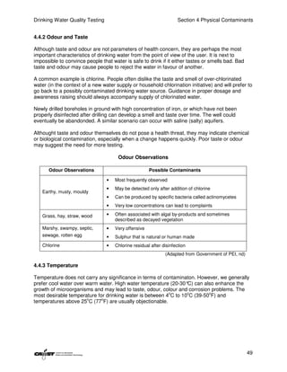 Drinking Water Quality Testing                                       Section 4 Physical Contaminants


4.4.2 Odour and Taste

Although taste and odour are not parameters of health concern, they are perhaps the most
important characteristics of drinking water from the point of view of the user. It is next to
impossible to convince people that water is safe to drink if it either tastes or smells bad. Bad
taste and odour may cause people to reject the water in favour of another.

A common example is chlorine. People often dislike the taste and smell of over-chlorinated
water (in the context of a new water supply or household chlorination initiative) and will prefer to
go back to a possibly contaminated drinking water source. Guidance in proper dosage and
awareness raising should always accompany supply of chlorinated water.

Newly drilled boreholes in ground with high concentration of iron, or which have not been
properly disinfected after drilling can develop a smell and taste over time. The well could
eventually be abandonded. A similar scenario can occur with saline (salty) aquifers.

Althought taste and odour themselves do not pose a health threat, they may indicate chemical
or biological contamination, especially when a change happens quickly. Poor taste or odour
may suggest the need for more testing.

                                      Odour Observations

      Odour Observations                              Possible Contaminants

                                 •   Most frequently observed
                                 •   May be detected only after addition of chlorine
   Earthy, musty, mouldy
                                 •   Can be produced by specific bacteria called actinomycetes
                                 •   Very low concentrations can lead to complaints

   Grass, hay, straw, wood       •   Often associated with algal by-products and sometimes
                                     described as decayed vegetation
   Marshy, swampy, septic,       •   Very offensive
   sewage, rotten egg            •   Sulphur that is natural or human made
   Chlorine                      •   Chlorine residual after disinfection
                                                              (Adapted from Government of PEI, nd)

4.4.3 Temperature

Temperature does not carry any significance in terms of contaminaton. However, we generally
prefer cool water over warm water. High water temperature (20-30° can also enhance the
                                                                  C)
growth of microorganisms and may lead to taste, odour, colour and corrosion problems. The
most desirable temperature for drinking water is between 4oC to 10oC (39-50oF) and
temperatures above 25oC (77oF) are usually objectionable.




                                                                                                     49
 