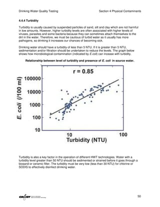 Drinking Water Quality Testing                                 Section 4 Physical Contaminants


4.4.4 Turbidity

Turbidity is usually caused by suspended particles of sand, silt and clay which are not harmful
in low amounts. However, higher turbidity levels are often associated with higher levels of
viruses, parasites and some bacteria because they can sometimes attach themselves to the
dirt in the water. Therefore, we must be cautious of turbid water as it usually has more
pathogens, so drinking it increases our chances of becoming sick.

Drinking water should have a turbidity of less than 5 NTU. If it is greater than 5 NTU,
sedimentation and/or filtration should be undertaken to reduce the levels. The graph below
shows how microbiological contamination (indicated by E.coli) can incease with turbidity.

     Relationship between level of turbidity and presence of E. coli in source water.




Turbidity is also a key factor in the operation of different HWT technologies. Water with a
turbidity level greater than 50 NTU should be sedimented or strained before it goes through a
biosand or ceramic filter. The turbidity must be very low (less than 30 NTU) for chlorine or
SODIS to effectively disinfect drinking water.




                                                                                              50
 