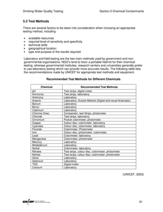 Drinking Water Quality Testing                                 Section 5 Chemical Contaminants


5.3 Test Methods

There are several factors to be taken into consideration when choosing an appropriate
testing method, including:

•   available resources
•   required level of sensitivity and specificity
•   technical skills
•   geographical location
•   type and purpose of the results required

Laboratory and field testing are the two main methods used by government and non-
governmental organisations. NGO’s tend to favor a portable field kit for their chemical
testing, whereas governmental institutes, research centers and universities generally prefer
to use laboratory testing which can provide more accurate results. The following table lists
the recommendations made by UNICEF for appropriate test methods and equipment.

                   Recommended Test Methods for Different Chemicals

              Chemical                         Recommended Test Methods
       pH                        Test strips, digital meter
       Ammonia                   Test strips, laboratory
       Antimony                  Laboratory
       Arsenic                   Laboratory, Gutzeit Method (Digital and visual Arsenator)
       Barium                    Laboratory
       Boron                     Laboratory
       Cadmium                   Laboratory
       Chlorine (free)           Comparator, test Strips, photometer
       Chloride                  Test strips, laboratory
       Chromium                  Pocket colorimeter, photometer
       Copper                    Colour disc, colorimeter, laboratory
       Cyanides                  Colour disc, colorimeter, laboratory
       Fluoride                  Colorimeter, Photometer
       Iron                      Colour disc, photometer, colorimeter
       Lead                      Colorimeter, laboratory
       Manganese                 Colorimeter, photometer
       Mercury                   Laboratory
       Molybdenum                Laboratory
       Nickel                    Colorimeter, laboratory
       Nitrates                  Test strips, colour disc, colorimeter, photometer
       Nitrites                  Test strips, colour disc, colorimeter, photometer
       Silver                    Laboratory
       Selenium                  Laboratory
       TDS                       Digital meter
       Uranium                   Laboratory

                                                                                   (UNICEF, 2003)




                                                                                              61
 