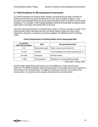 Drinking Water Quality Testing             Section 6 Testing for Microbiological Contamination


6.1 WHO Guidelines for Microbiological Contaminants

The WHO Guidelines for Drinking Water Quality recommend that all water intended for
drinking should have zero fecal contamination in any 100 ml sample. However, many
countries have developed their own water quality standards which may differ from the WHO
Guidelines. For example, in 2007 Nepal developed national drinking water standards where
total coliform should be zero at least 95% of the time.

The risk of fecal contamination in drinking water using E. coli as an indicator is shown in the
following table. Many relief agencies also use these values to determine when water
treatment is required in emergency situations (adapted from Médecins Sans Frontières,
1994).

            Fecal Contamination in Drinking Water and its Associated Risk

      E. coli level                    1                                               2
                                  Risk                       Recommended Action
  (CFU/100 ml sample)
           0-10            Reasonable quality     Water may be consumed as it is

          10-100           Polluted               Treat if possible, but may be consumed as it is

        100-1000           Dangerous              Must be treated

          > 1000           Very Dangerous         Rejected or must be treated thoroughly
                                                                     1             2
                                                                    ( WHO,1997, Harvey, 2007)

Routine water quality testing techniques are not available for viruses, protozoa and
helminths. The WHO Guidelines recommend protection of the water source and treatment to
remove them from drinking water. The degree of treatment required is a function of the
source water (i.e. ground or surface water) and level of fecal contamination.




                                                                                                    73
 