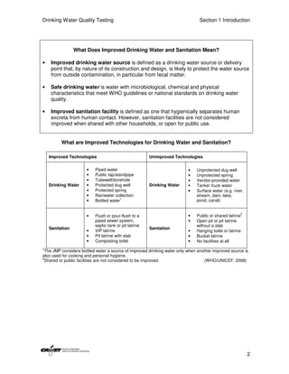 Drinking Water Quality Testing                                                  Section 1 Introduction




                 What Does Improved Drinking Water and Sanitation Mean?

•    Improved drinking water source is defined as a drinking water source or delivery
     point that, by nature of its construction and design, is likely to protect the water source
     from outside contamination, in particular from fecal matter.

•    Safe drinking water is water with microbiological, chemical and physical
     characteristics that meet WHO guidelines or national standards on drinking water
     quality.

•    Improved sanitation facility is defined as one that hygienically separates human
     excreta from human contact. However, sanitation facilities are not considered
     improved when shared with other households, or open for public use.


          What are Improved Technologies for Drinking Water and Sanitation?

    Improved Technologies                               Unimproved Technologies


                      •    Piped water                                     •   Unprotected dug well
                      •    Public tap/standpipe                            •   Unprotected spring
                      •    Tubewell/borehole                               •   Vendor-provided water
    Drinking Water    •    Protected dug well           Drinking Water     •   Tanker truck water
                      •    Protected spring                                •   Surface water (e.g. river,
                      •    Rainwater collection                                stream, dam, lake,
                                         1
                      •    Bottled water                                       pond, canal)


                                                                                                       2
                      •    Flush or pour-flush to a                        •   Public or shared latrine
                           piped sewer system,                             •   Open pit or pit latrine
                           septic tank or pit latrine                          without a slab
    Sanitation                                          Sanitation
                      •    VIP latrine                                     •   Hanging toilet or latrine
                      •    Pit latrine with slab                           •   Bucket latrine
                      •    Composting toilet                               •   No facilities at all
1
  The JMP considers bottled water a source of improved drinking water only when another improved source is
also used for cooking and personal hygiene.
2
  Shared or public facilities are not considered to be improved.                   (WHO/UNICEF, 2008)




                                                                                                            2
 