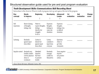 17© 2009 University of Wisconsin-Extension, Cooperative Extension, Program Development and Evaluation
Structured observation guide used for pre and post program evaluation
 