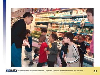 22© 2009 University of Wisconsin-Extension, Cooperative Extension, Program Development and Evaluation
 