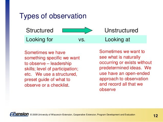 the advantages and disadvantages of the participant observation research method in anthropology the advantages and disadvantages of the participant observation research method in anthropology