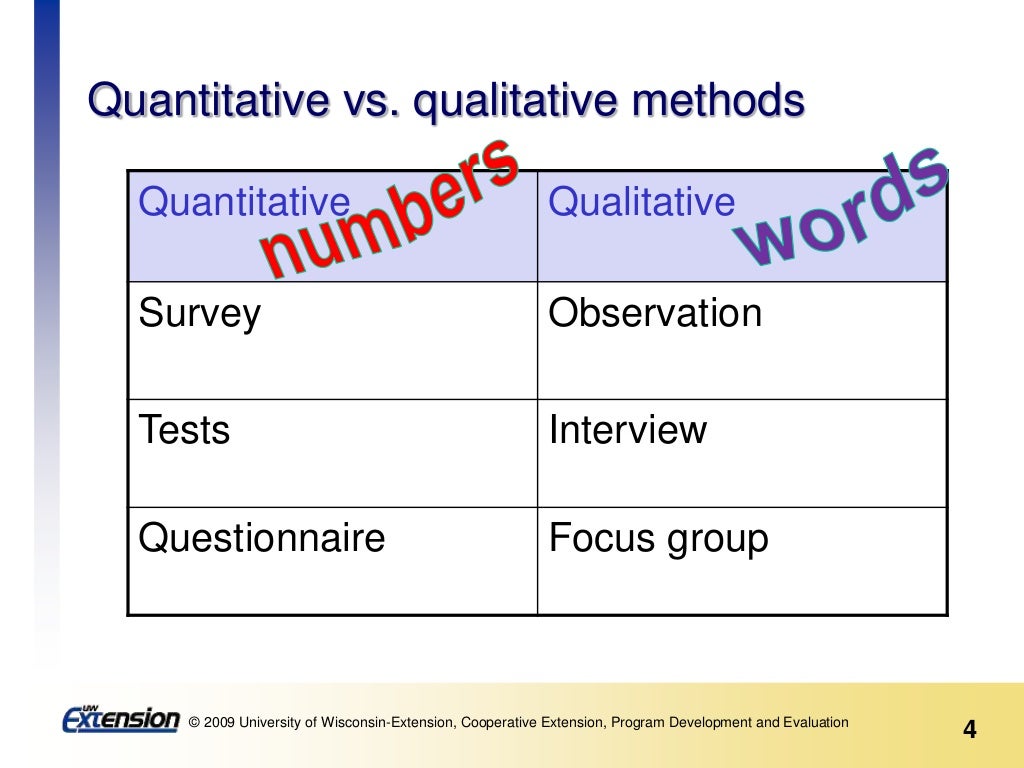 Introduction to Participant Observation as a Data Collection Method i…