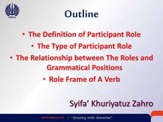 Outline
• The Definition of Participant Role
• The Type of Participant Role
• The Relationship between The Roles and
Grammatical Positions
• Role Frame of A Verb
 