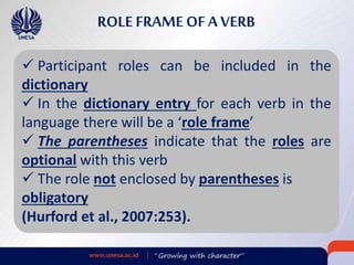 Participant Roles Participant Role | PPTX