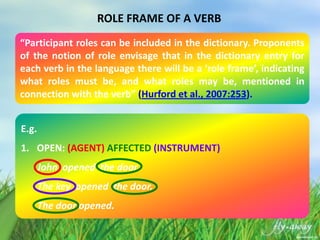 Participant Roles Participant Roles | PPTX