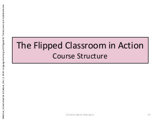 The Flipped Classroom in Action
Course Structure
Christine Bauer-Ramazani 19
Webinar,UniversidaddelaSabana,Dec.2,2014:LanguagelearningwithflippedELTclassroomsandmobiledevices
 