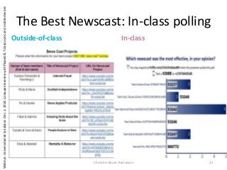 The Best Newscast: In-class polling
Christine Bauer-Ramazani 22
Outside-of-class In-class
Webinar,UniversidaddelaSabana,Dec.2,2014:LanguagelearningwithflippedELTclassroomsandmobiledevices
 