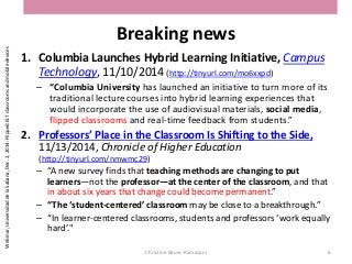 Breaking news
1. Columbia Launches Hybrid Learning Initiative, Campus
Technology, 11/10/2014 (http://tinyurl.com/mo6xxpd)
– “Columbia University has launched an initiative to turn more of its
traditional lecture courses into hybrid learning experiences that
would incorporate the use of audiovisual materials, social media,
flipped classrooms and real-time feedback from students.”
2. Professors’ Place in the Classroom Is Shifting to the Side,
11/13/2014, Chronicle of Higher Education
(http://tinyurl.com/nmwmc29)
– “A new survey finds that teaching methods are changing to put
learners—not the professor—at the center of the classroom, and that
in about six years that change could become permanent.”
– “The ‘student-centered’ classroom may be close to a breakthrough.”
– “In learner-centered classrooms, students and professors ‘work equally
hard’."
Christine Bauer-Ramazani 6
Webinar,UniversidaddelaSabana,Dec.2,2014:FlippedELTclassroomsandmobiledevices
 
