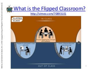 Christine Bauer-Ramazani 8
What is the Flipped Classroom?
http://vimeo.com/70893101
Webinar,UniversidaddelaSabana,Dec.2,2014:LanguagelearningwithflippedELTclassroomsandmobiledevices
 