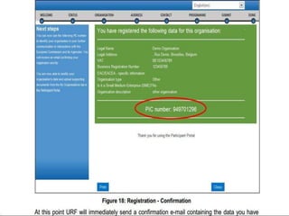 εγγραφη σχολειου στο Participants portal