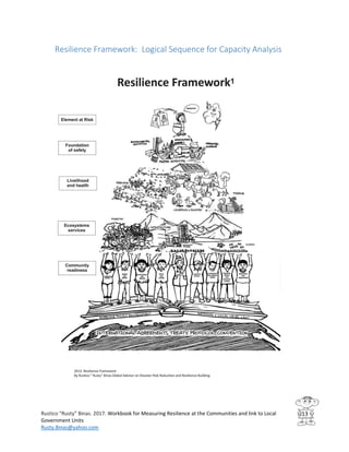 Workbook for Measuring Resilience at the Communities and Link to Local ...